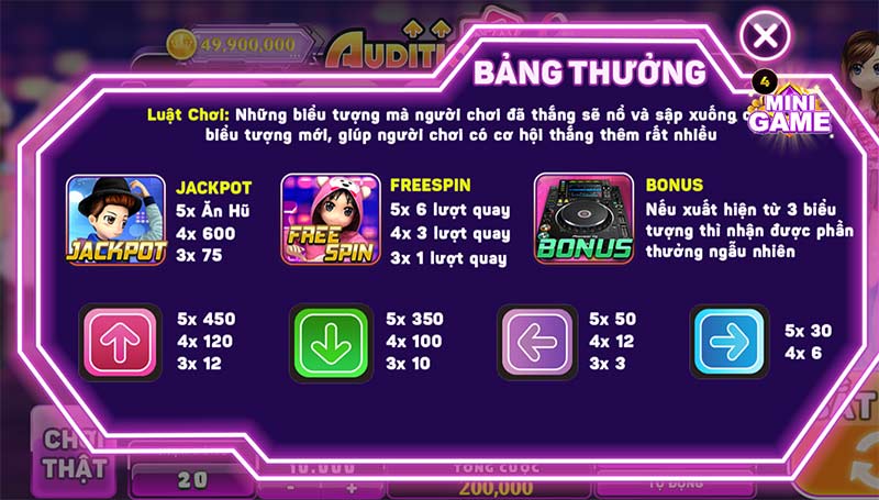Game slot Audition được lấy cảm hứng từ tựa game huyền thoại giới 8x 9x
